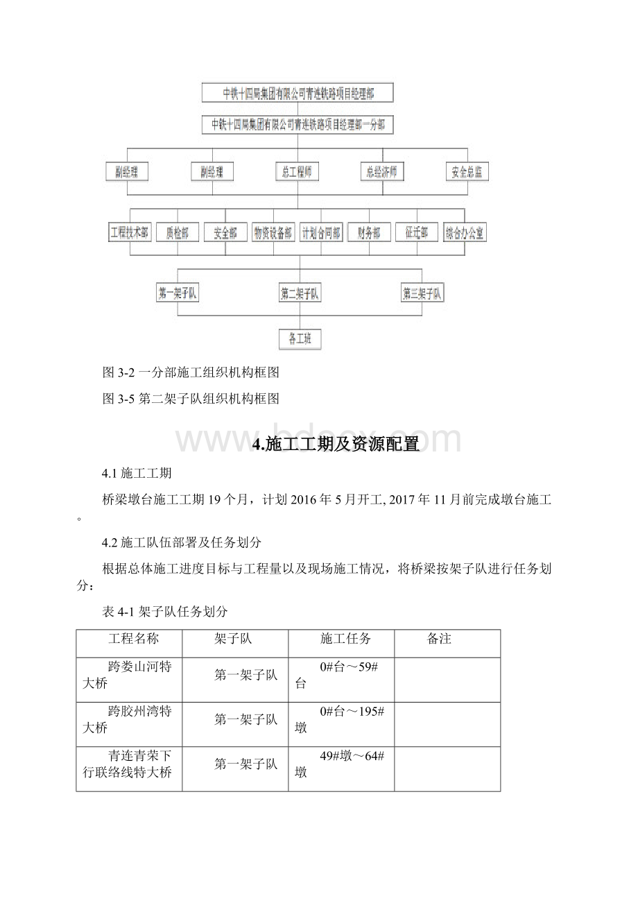 承插型盘扣式脚手架工程施工方案.docx_第3页