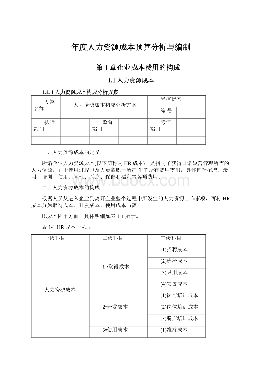 年度人力资源成本预算分析与编制文档格式.docx