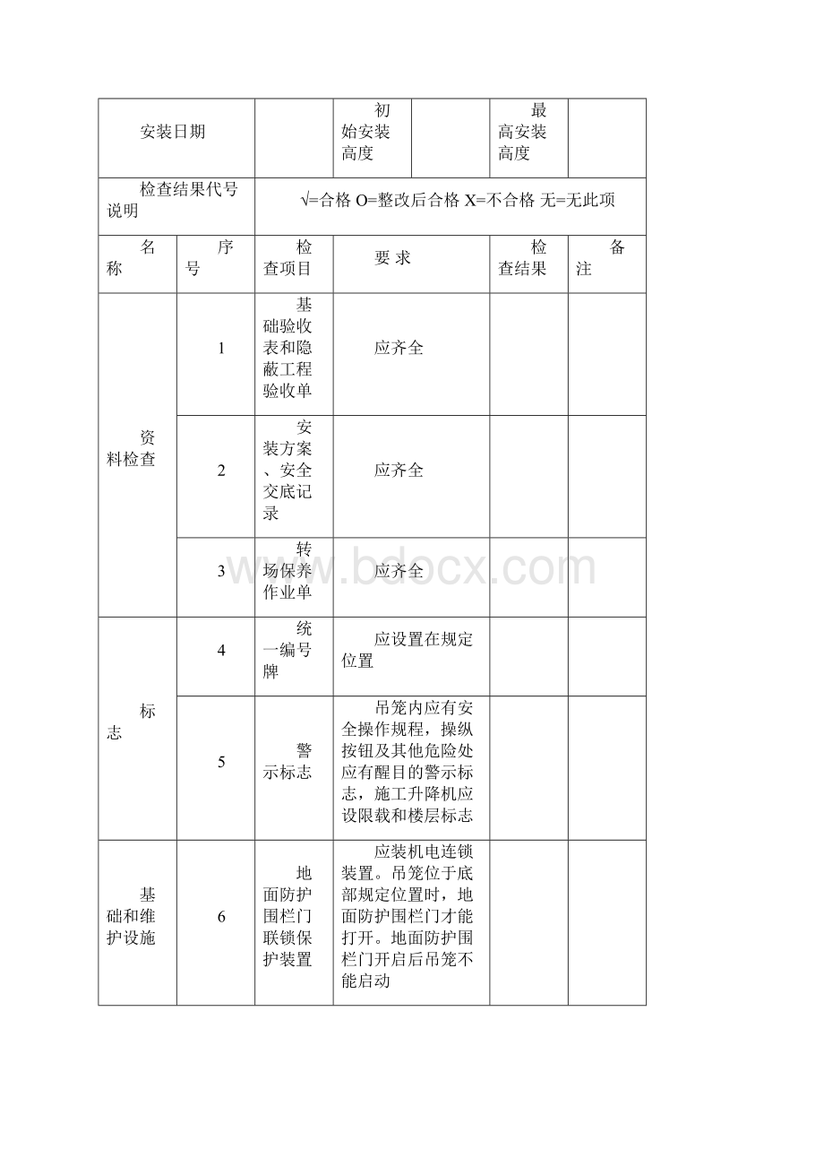 施工升降机全部附表Word格式文档下载.docx_第3页