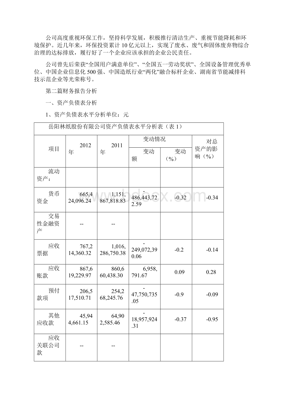 财务管理财务报告岳阳林财务分析报告.docx_第3页