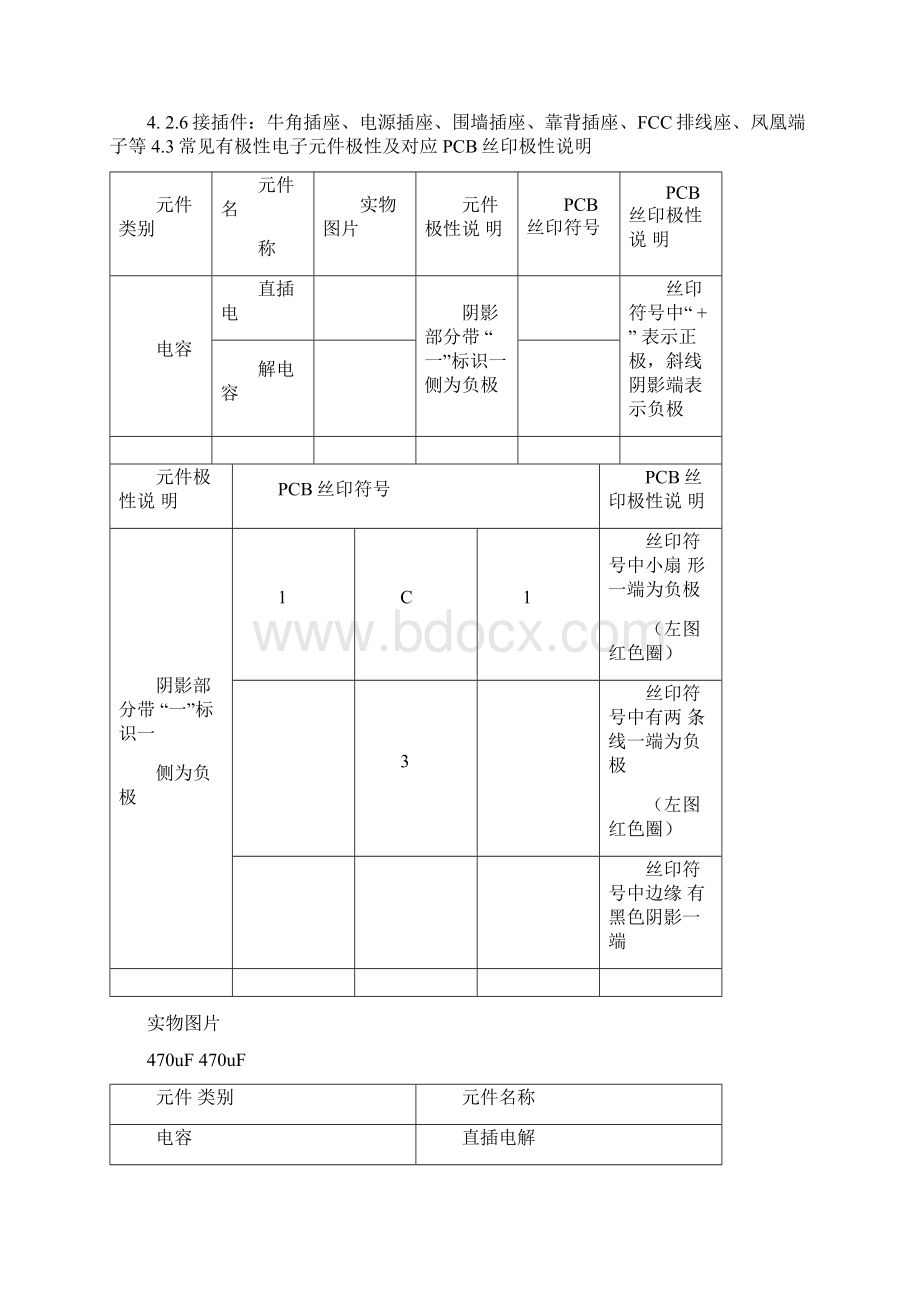 元件及PCB丝印极性认识.docx_第2页