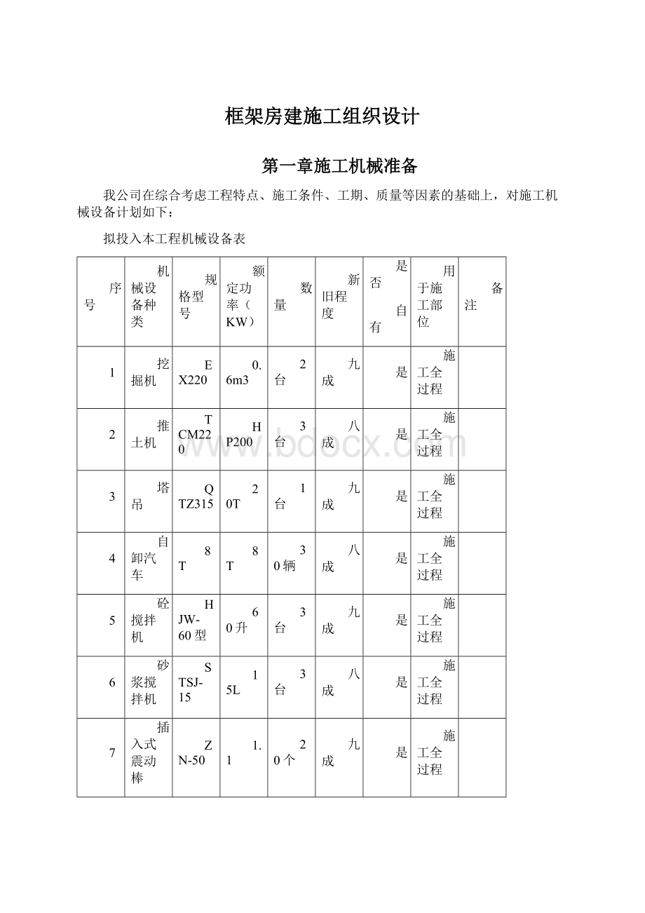 框架房建施工组织设计.docx