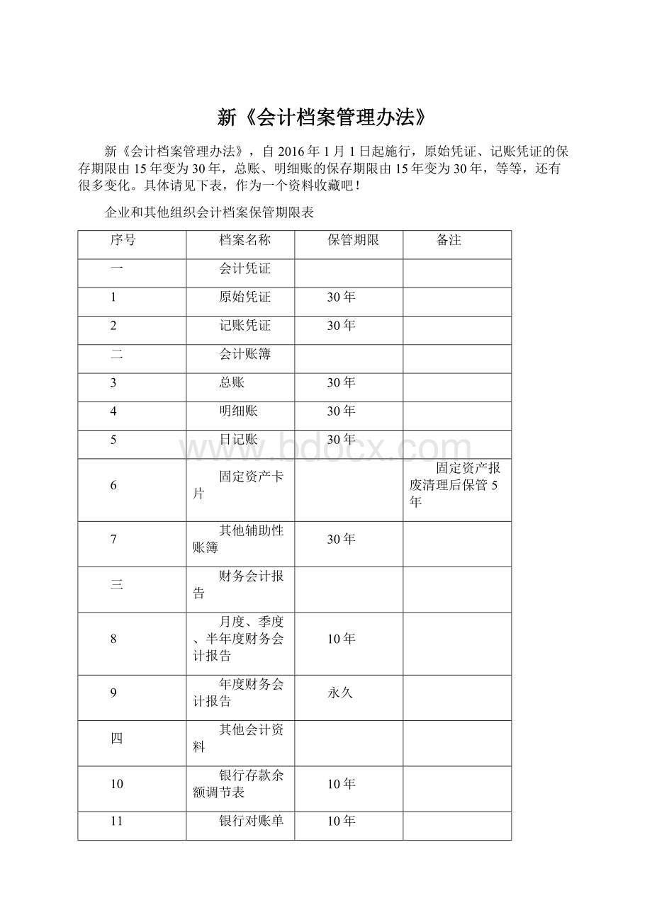 新《会计档案管理办法》.docx