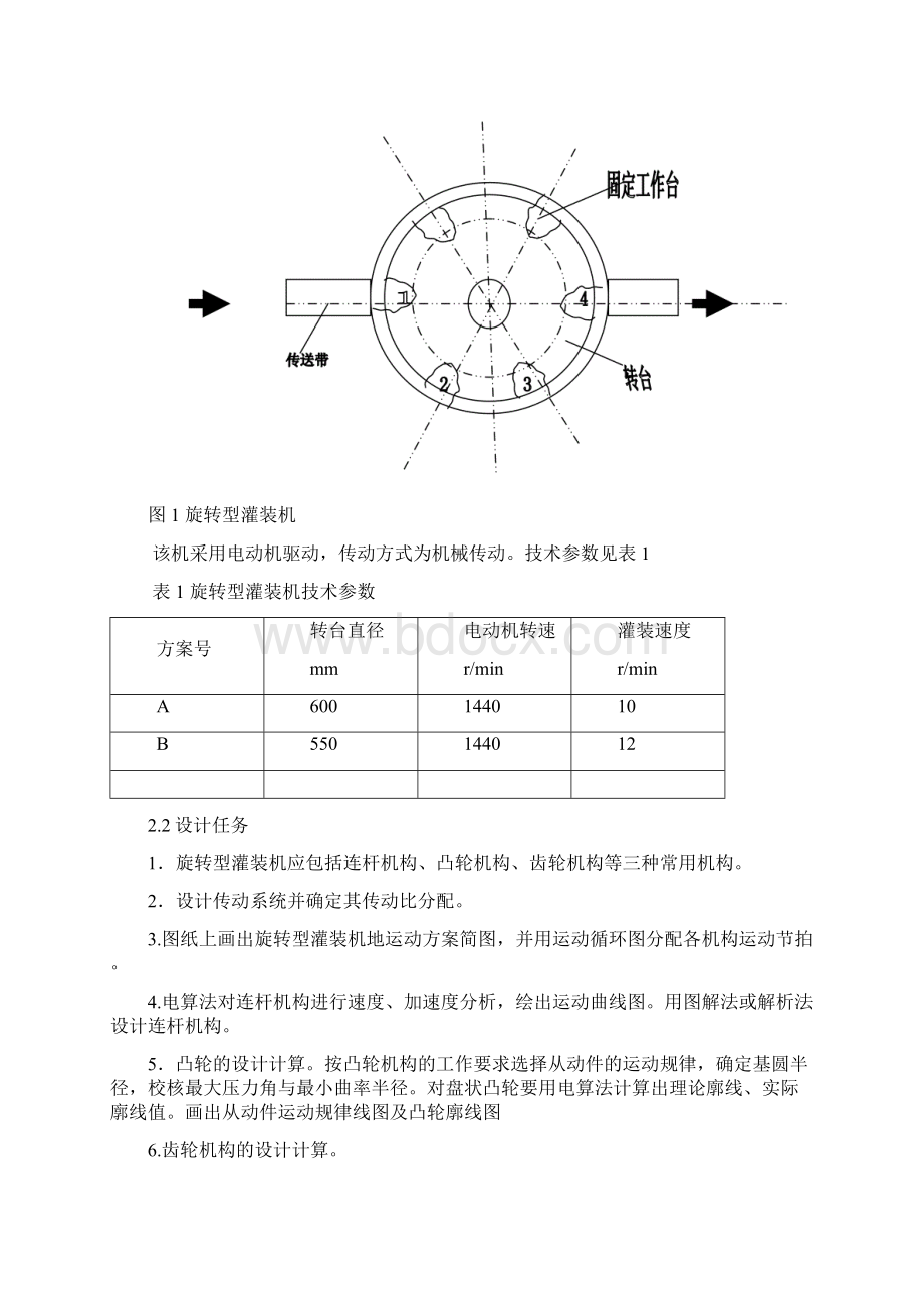 旋转式灌装机设计书.docx_第3页