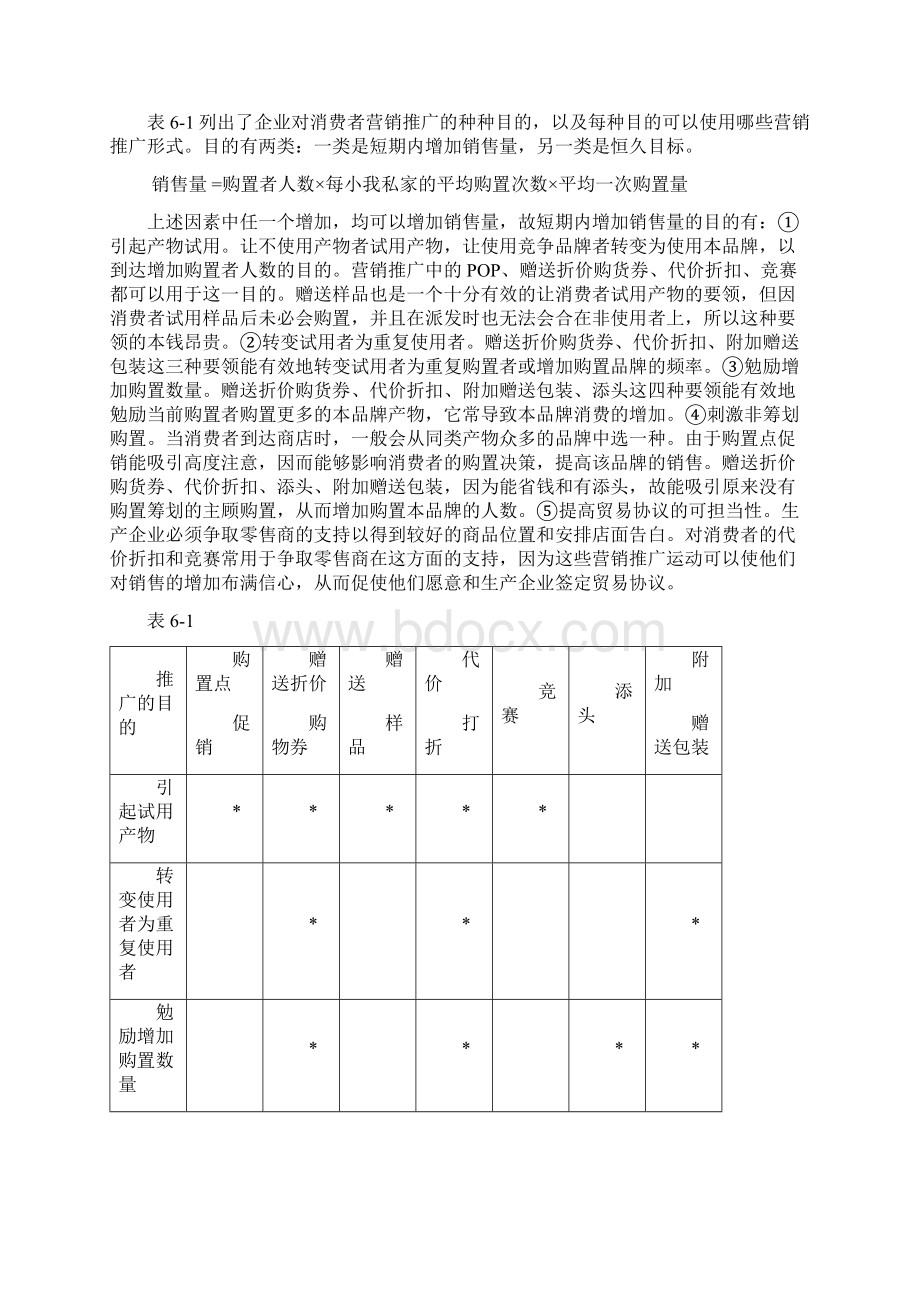 第六章营销推广研究2文档格式.docx_第2页