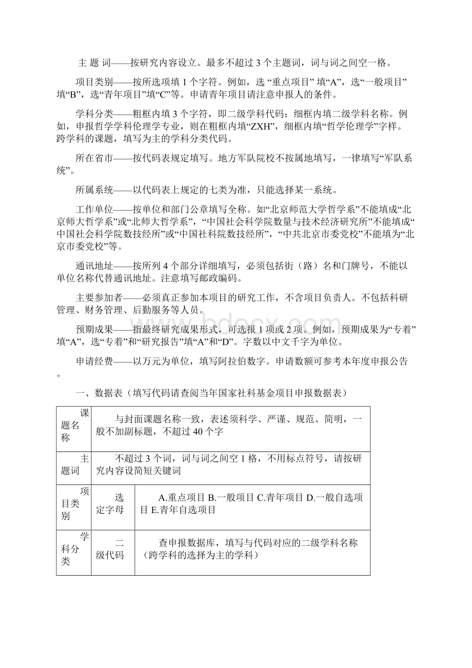 国家社科基金项目申请书范本.docx_第3页