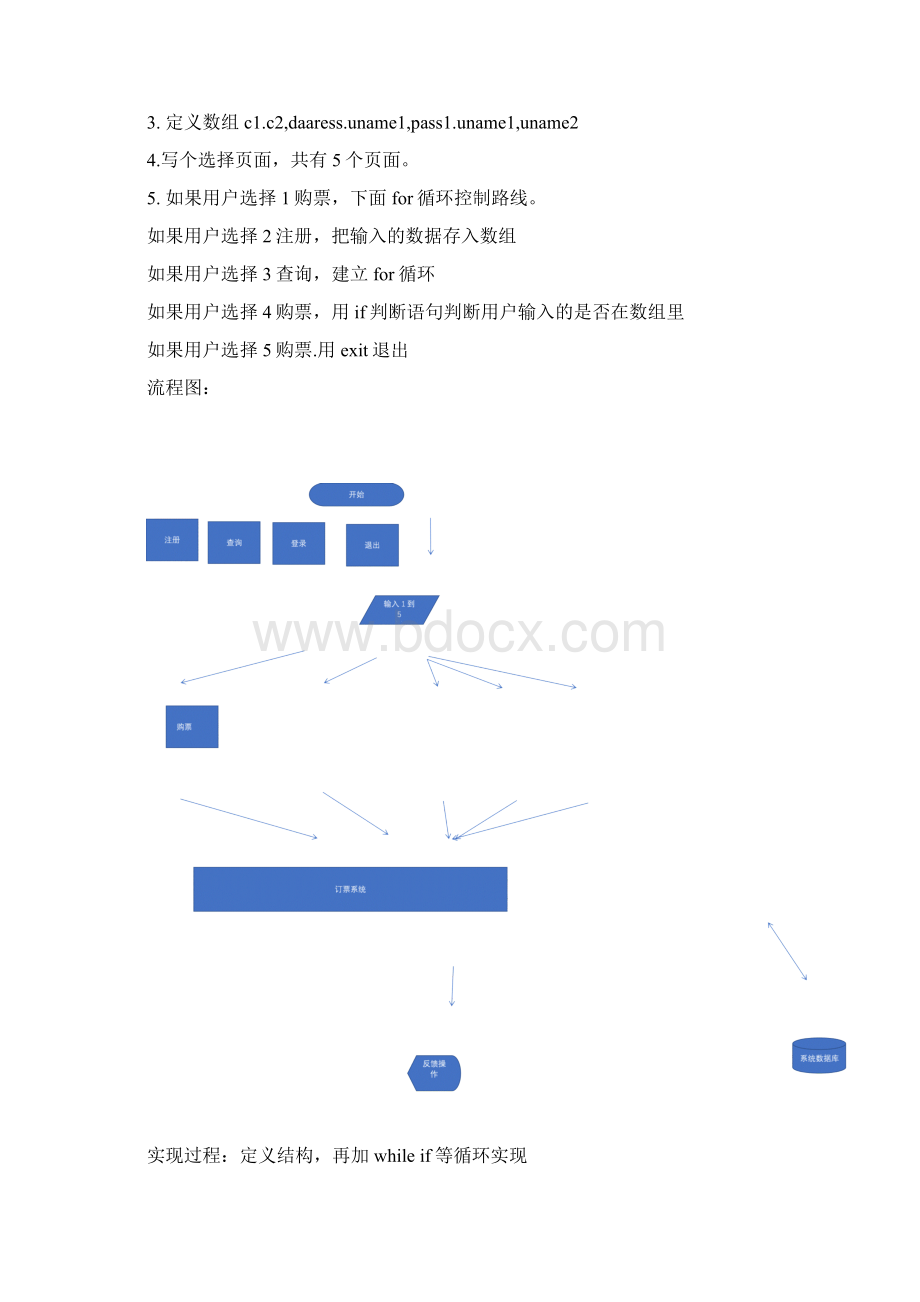 火车票系统课程设计报告.docx_第2页