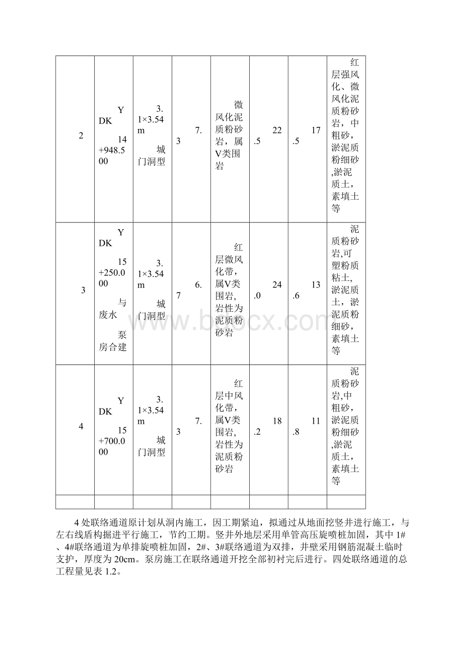 水电二局联络通道施工方案文档格式.docx_第3页