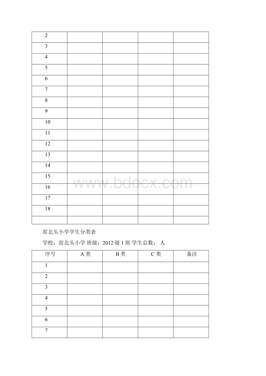 窑北头小学分项考试学生分类表.docx_第2页