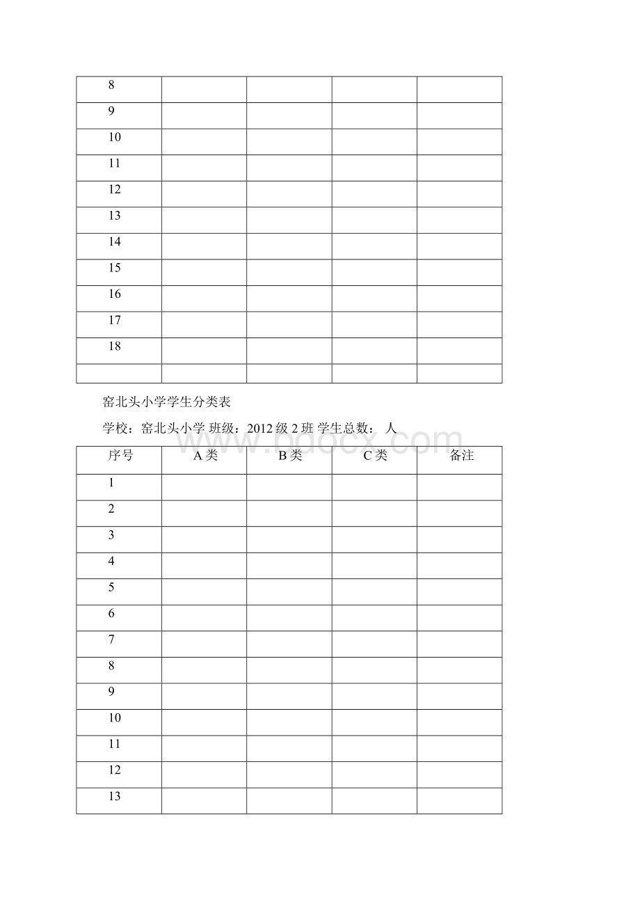 窑北头小学分项考试学生分类表.docx_第3页