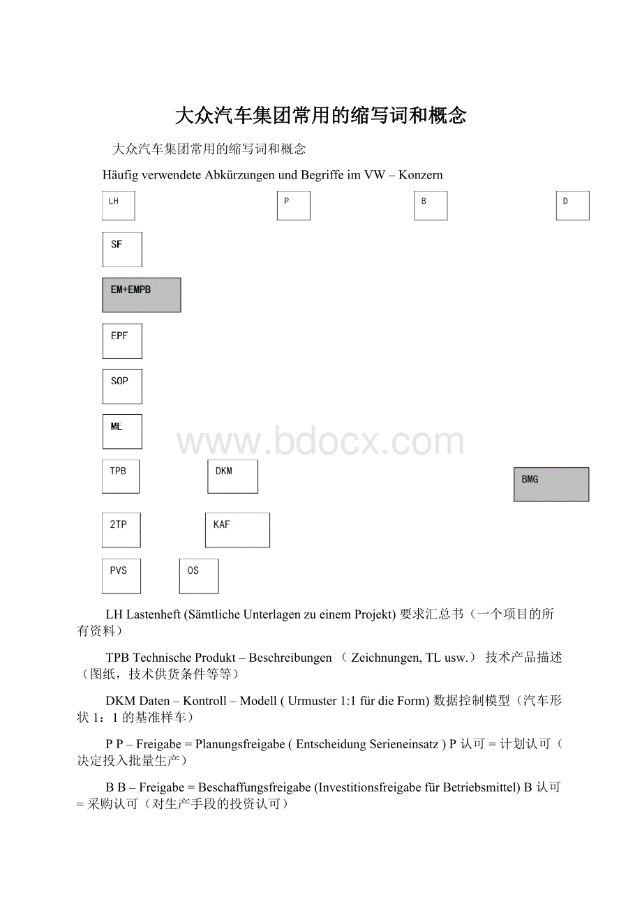 大众汽车集团常用的缩写词和概念Word格式文档下载.docx