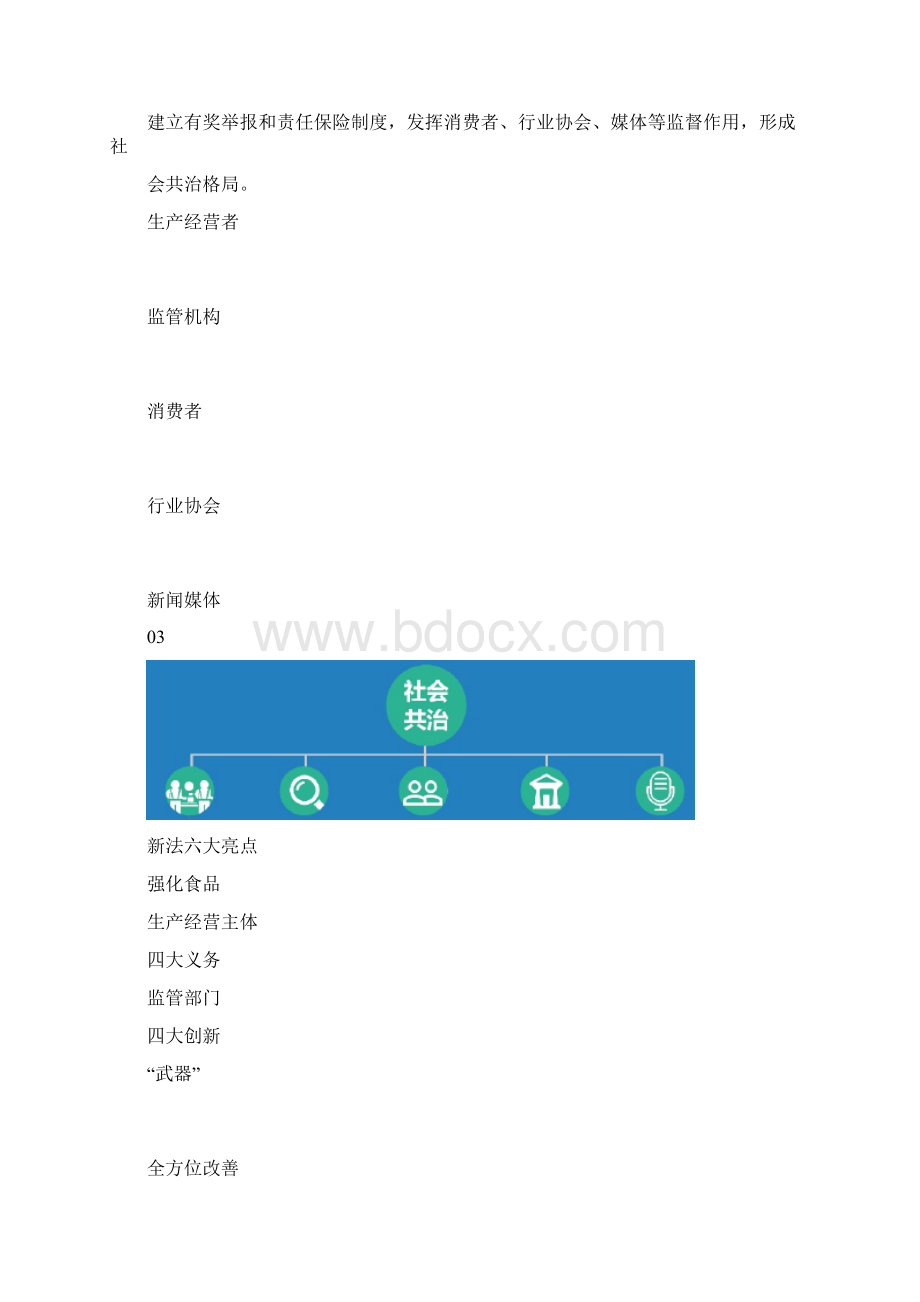 优质安全生产食品安全法最新修订解读 优质.docx_第3页