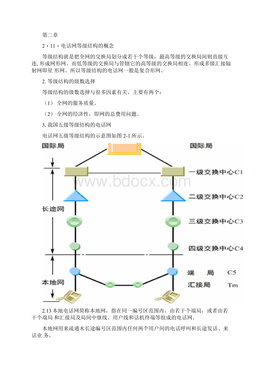 华南师范大学通信工程通信网复习大纲docxWord文件下载.docx_第3页