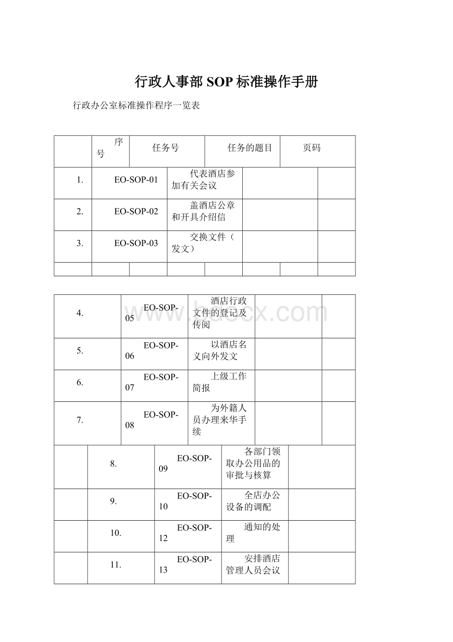 行政人事部SOP标准操作手册Word格式.docx_第1页