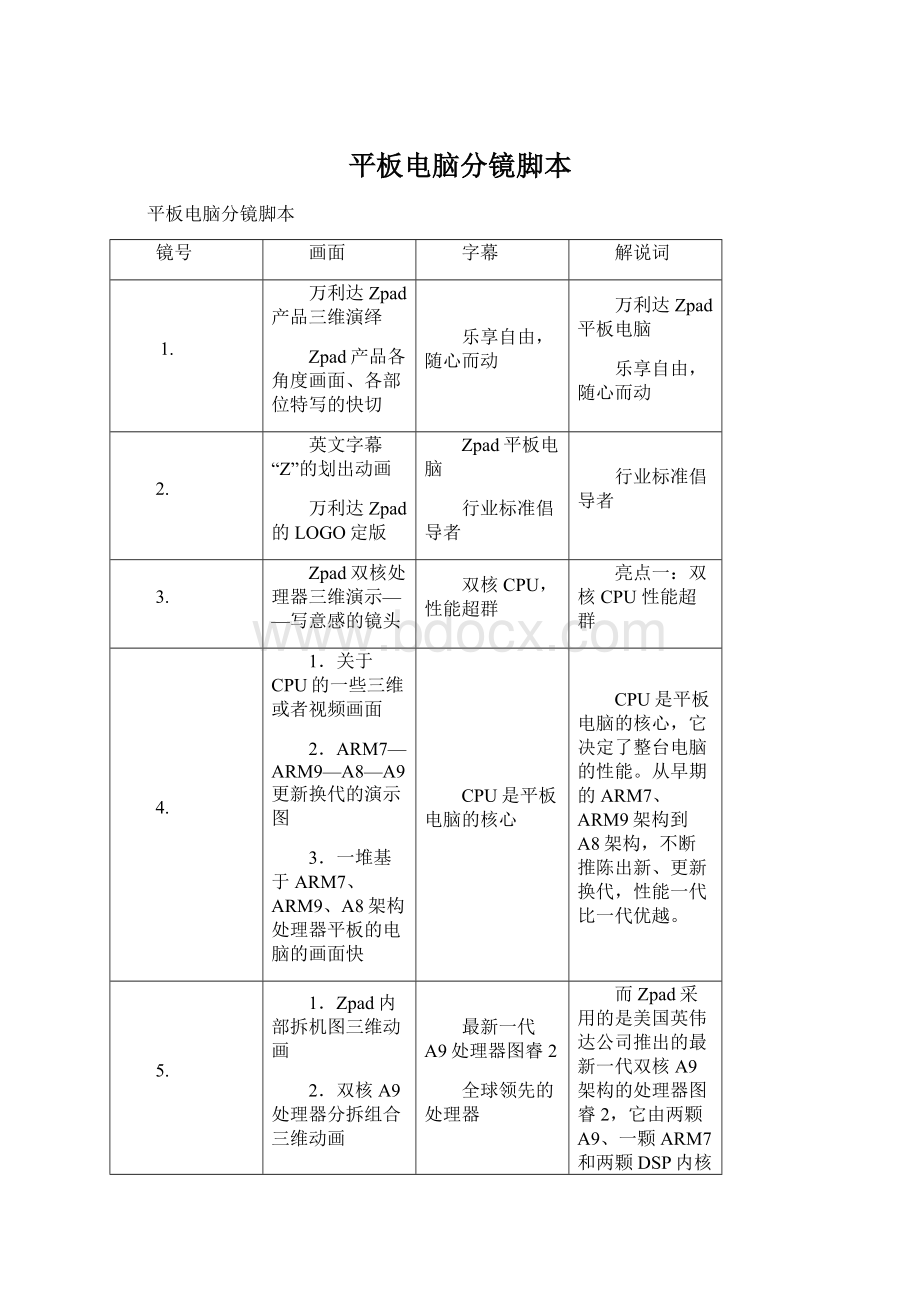 平板电脑分镜脚本.docx_第1页