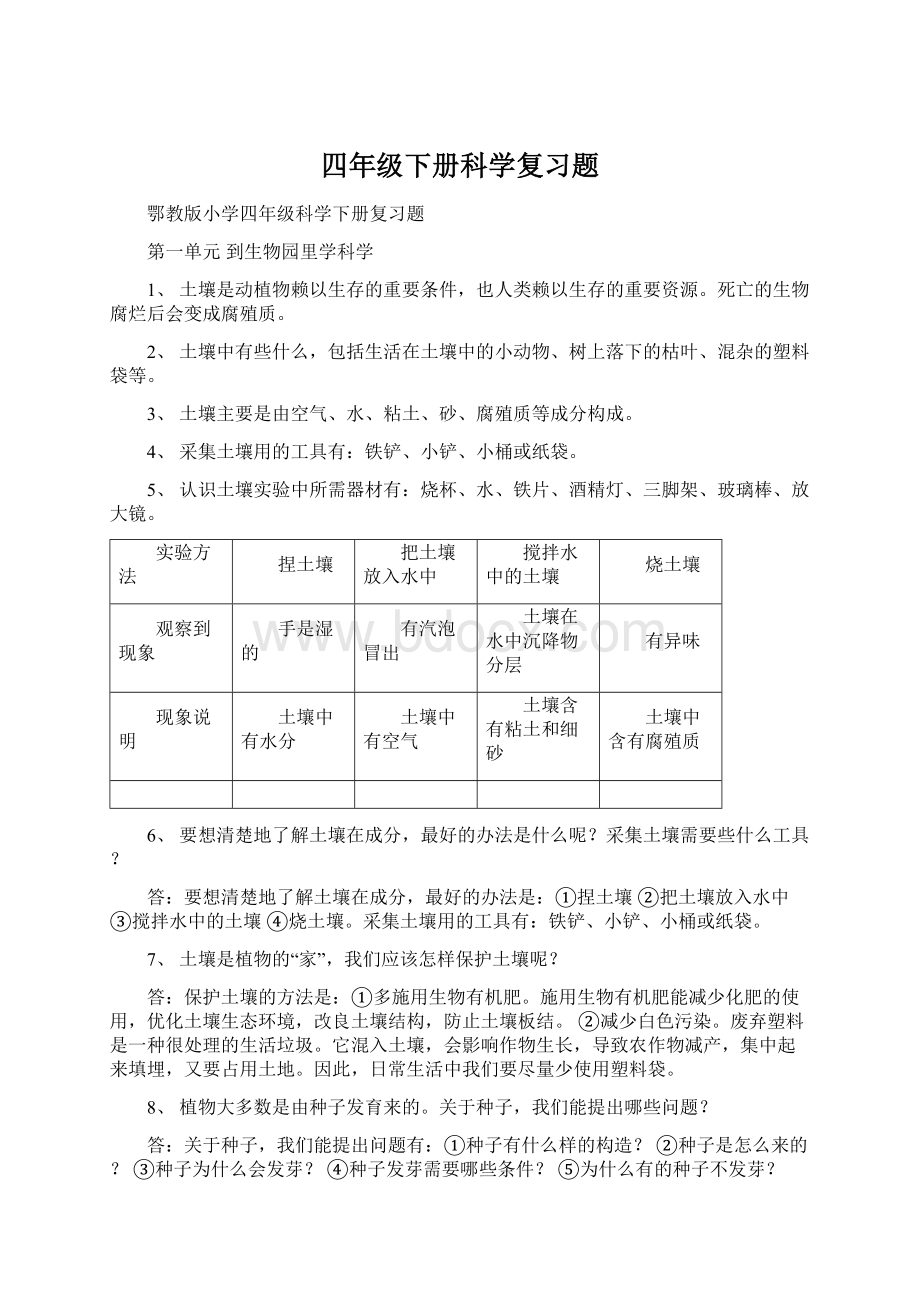 四年级下册科学复习题Word文档格式.docx