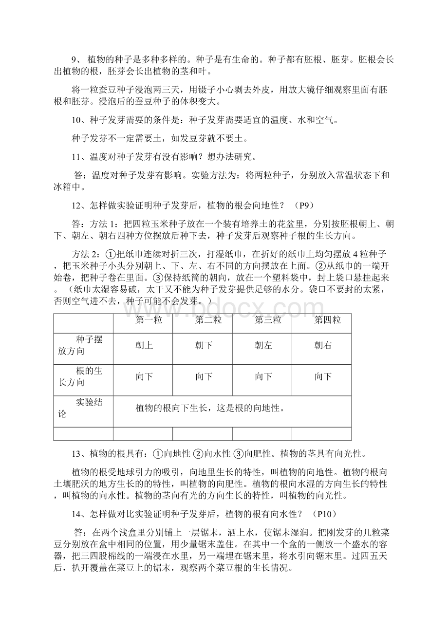 四年级下册科学复习题Word文档格式.docx_第2页