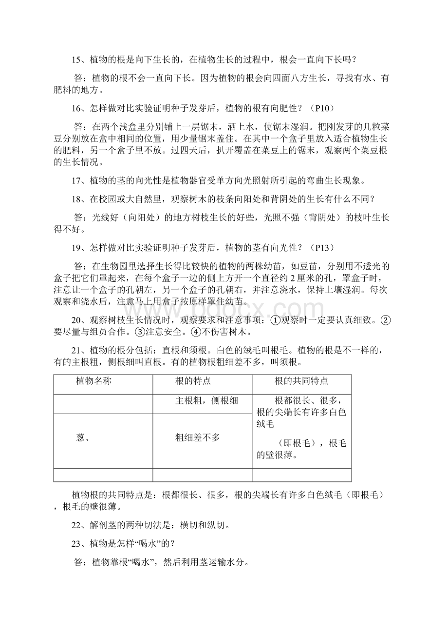 四年级下册科学复习题Word文档格式.docx_第3页