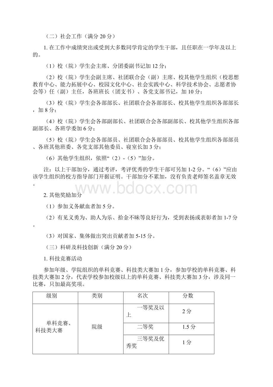 信息学院学生工作办公室文件东北大学信息科学与工程学院文档格式.docx_第3页