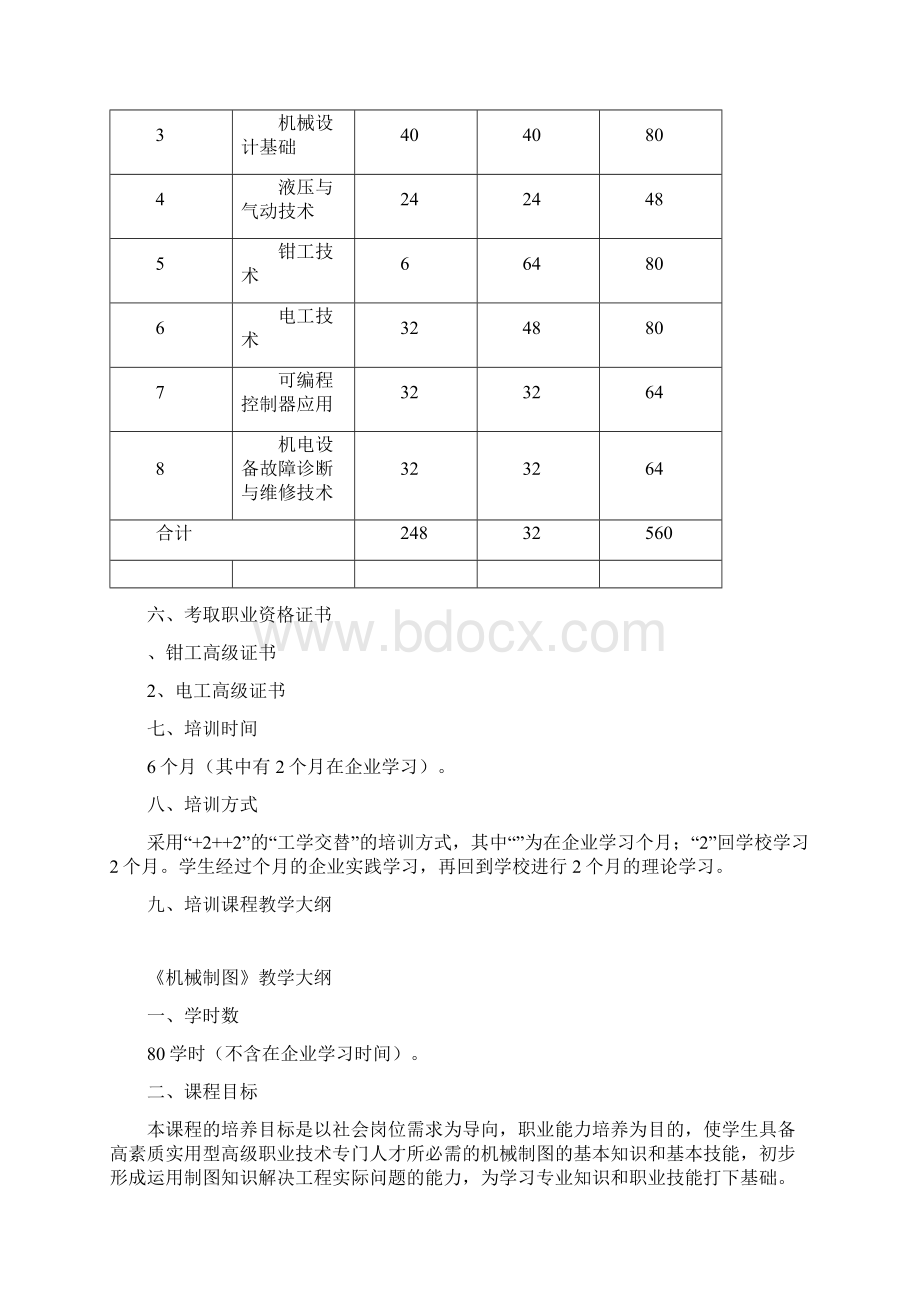 机电设备运行与维护人员岗前培训方案Word文档格式.docx_第2页