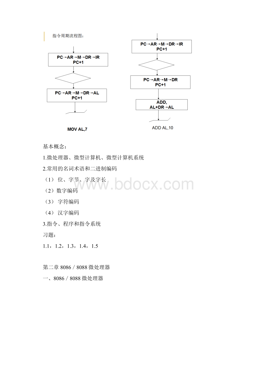 微型计算机原理与应用知识点总结.docx_第3页