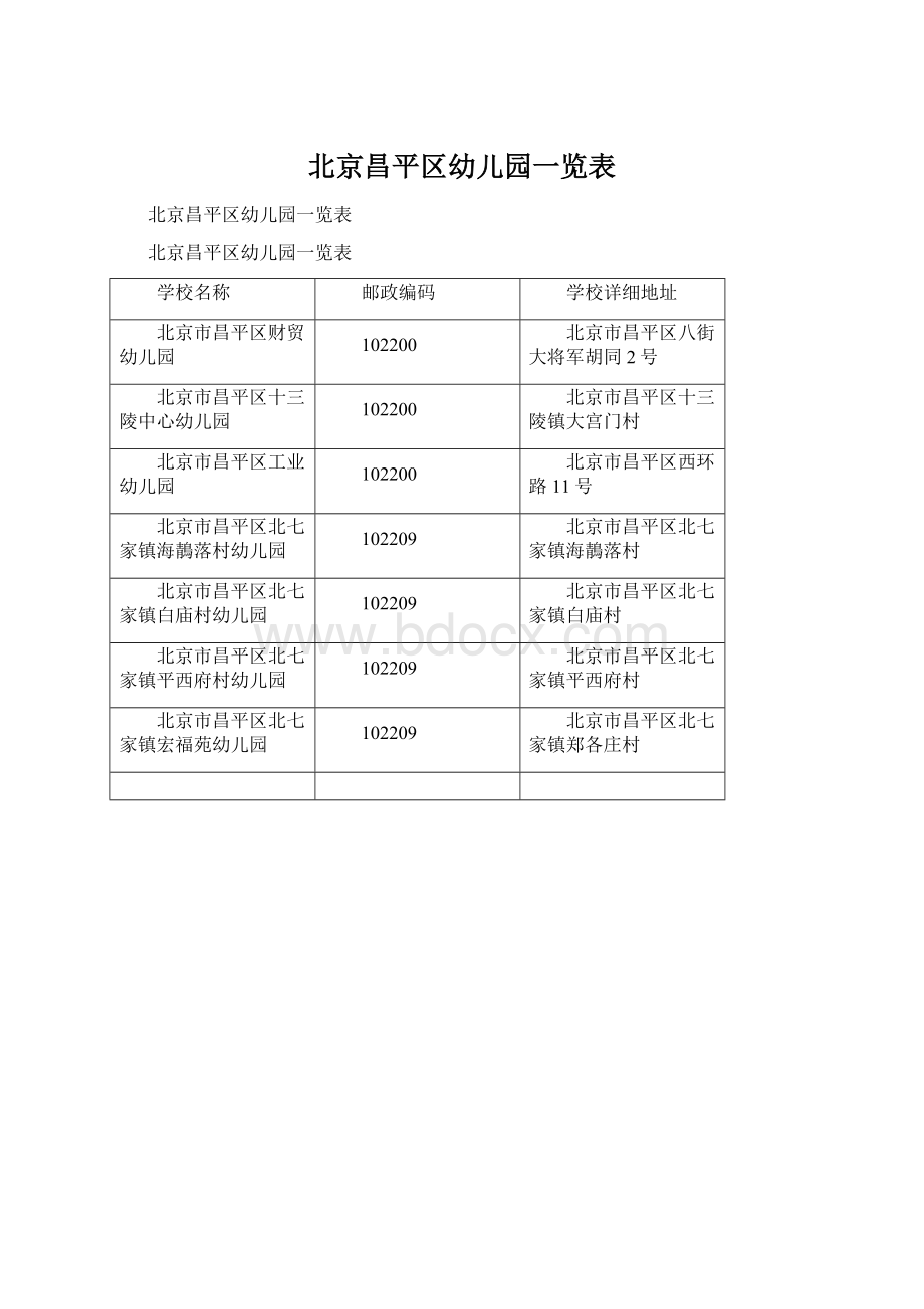 北京昌平区幼儿园一览表Word格式.docx_第1页