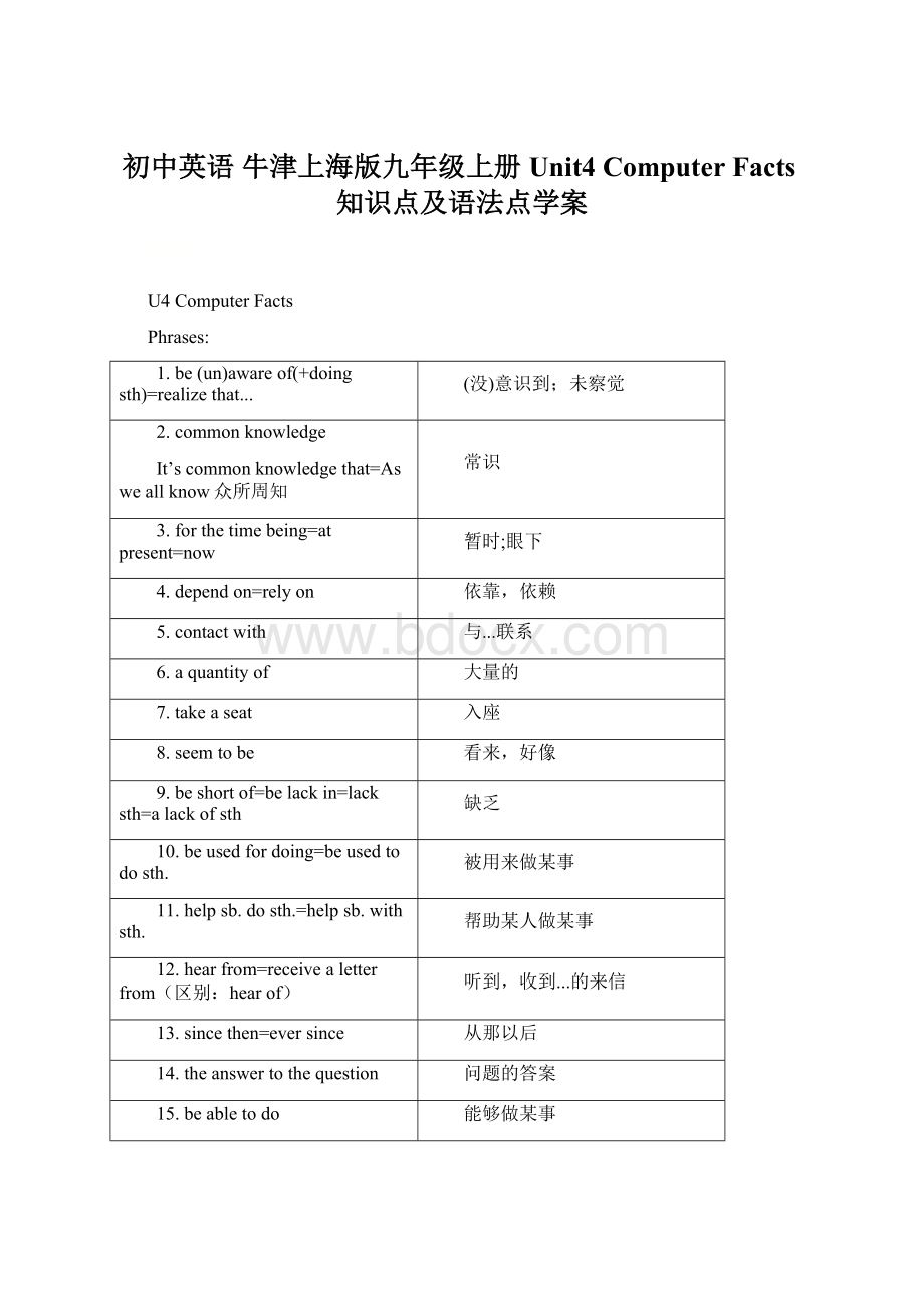 初中英语 牛津上海版九年级上册Unit4 Computer Facts知识点及语法点学案.docx_第1页