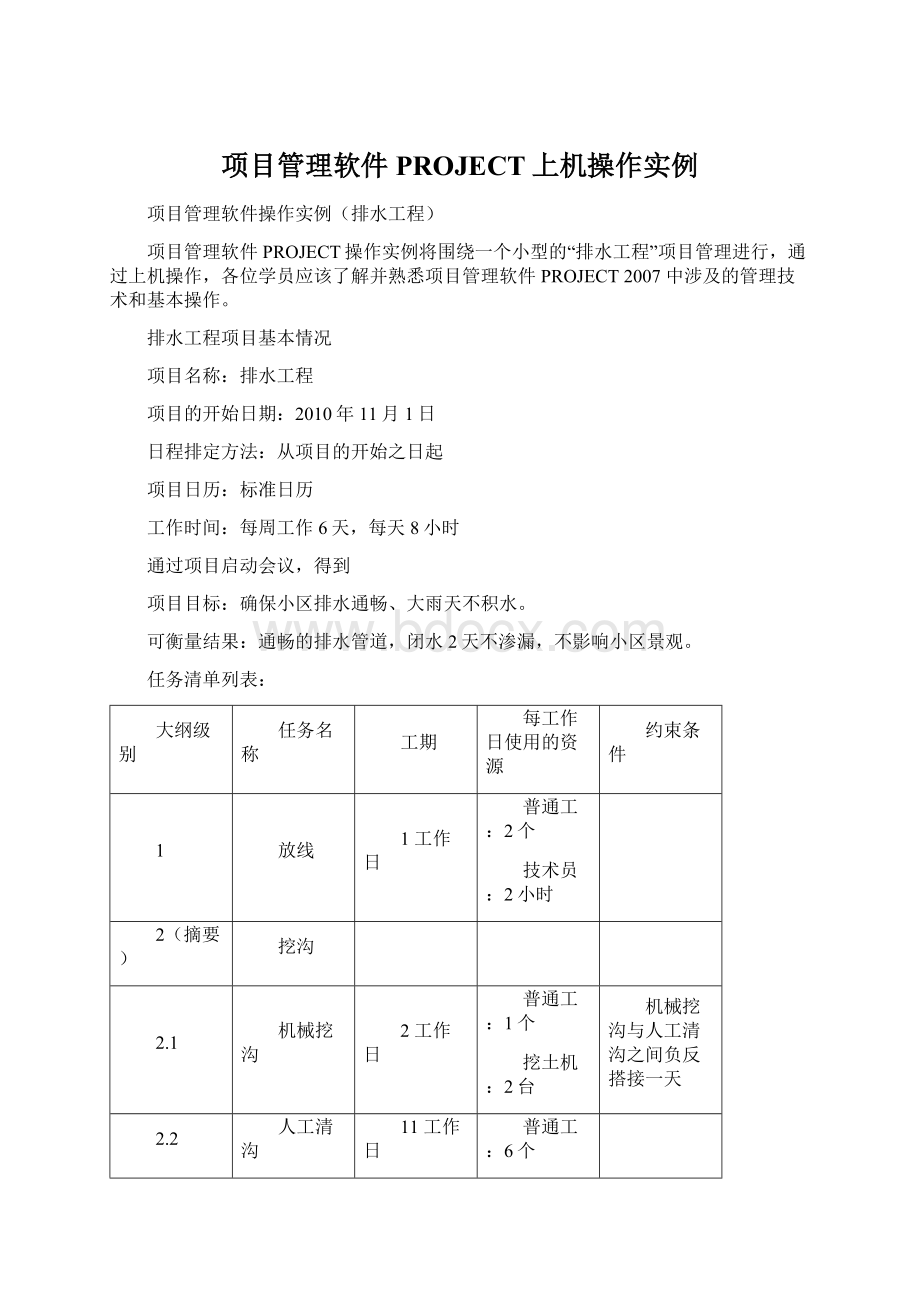 项目管理软件PROJECT上机操作实例.docx