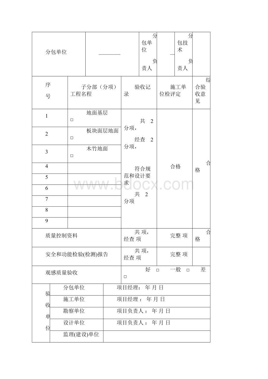 装饰装修工程分部分项检验批Word下载.docx_第3页