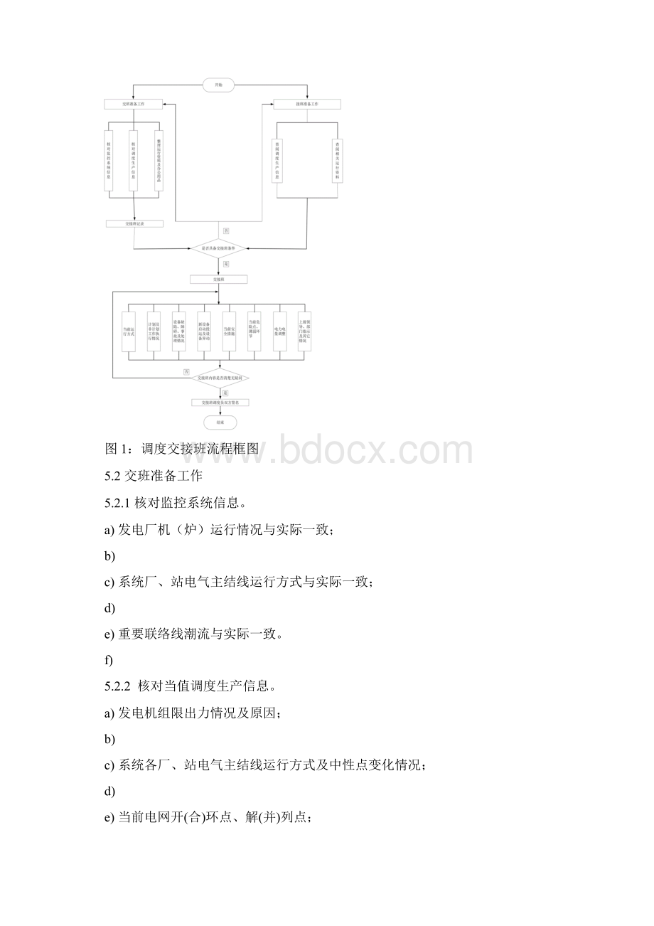 电网调度及变电运行交接班标准.docx_第3页