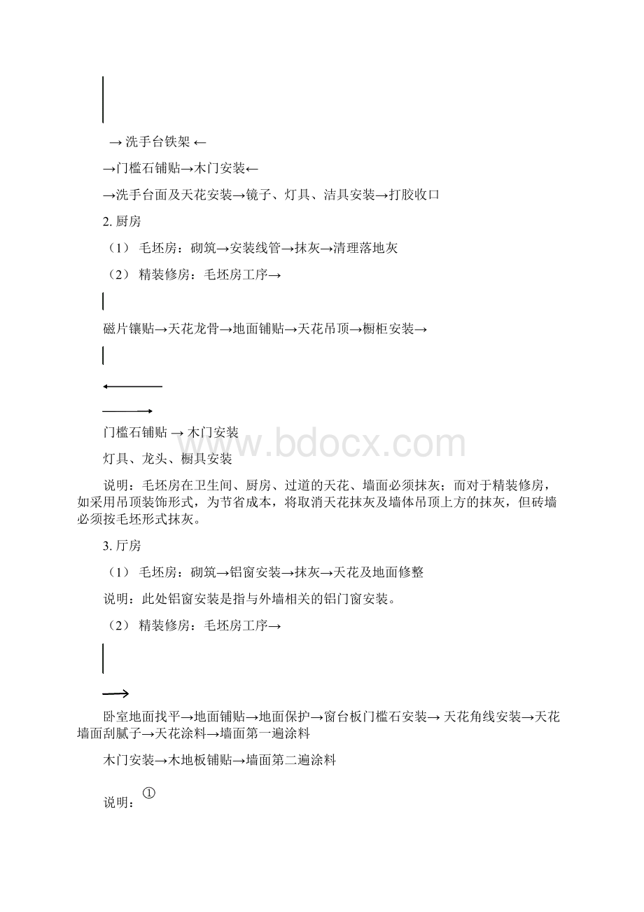 精装修工程管理流程分解Word文件下载.docx_第2页