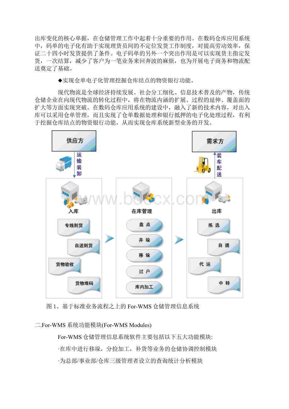 ForWMS仓储管理系统.docx_第2页