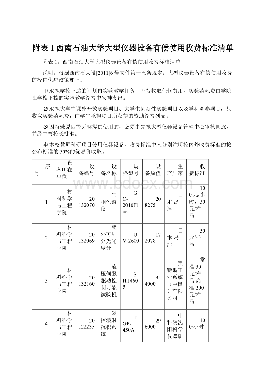 附表1西南石油大学大型仪器设备有偿使用收费标准清单.docx_第1页