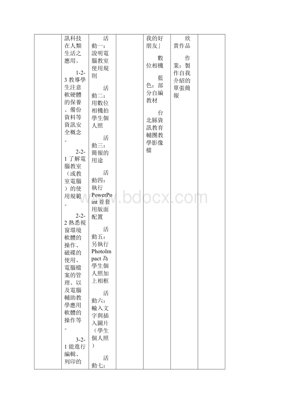 表十一学习领域课程计画.docx_第3页