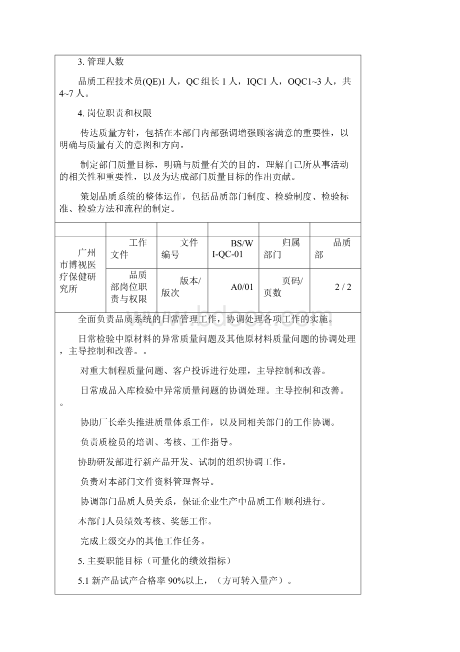 品质部检验岗位职责与权限.docx_第3页