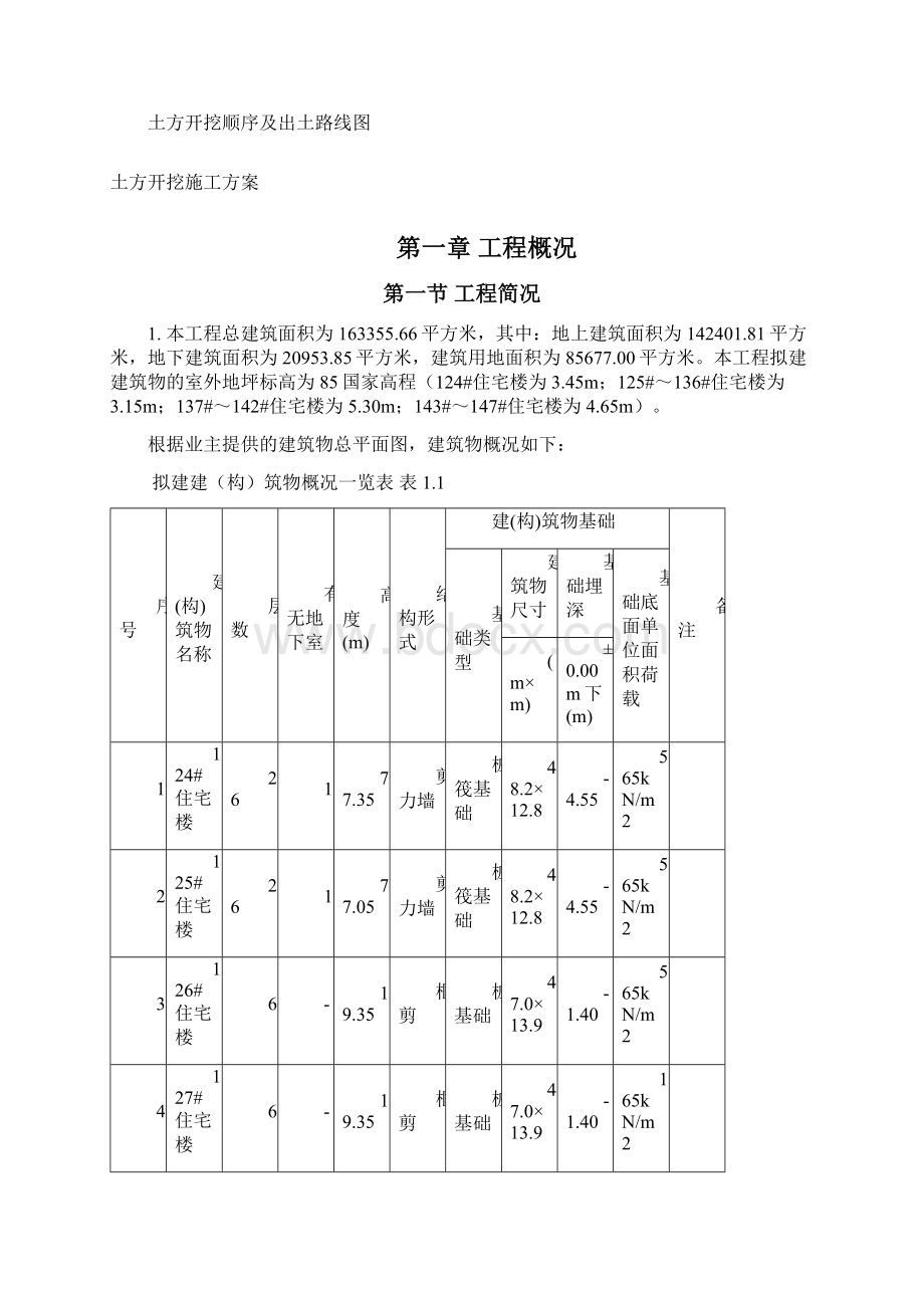 新村沙B03地块项目土方开挖施工方案.docx_第3页