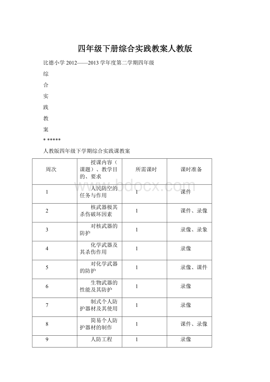 四年级下册综合实践教案人教版.docx_第1页