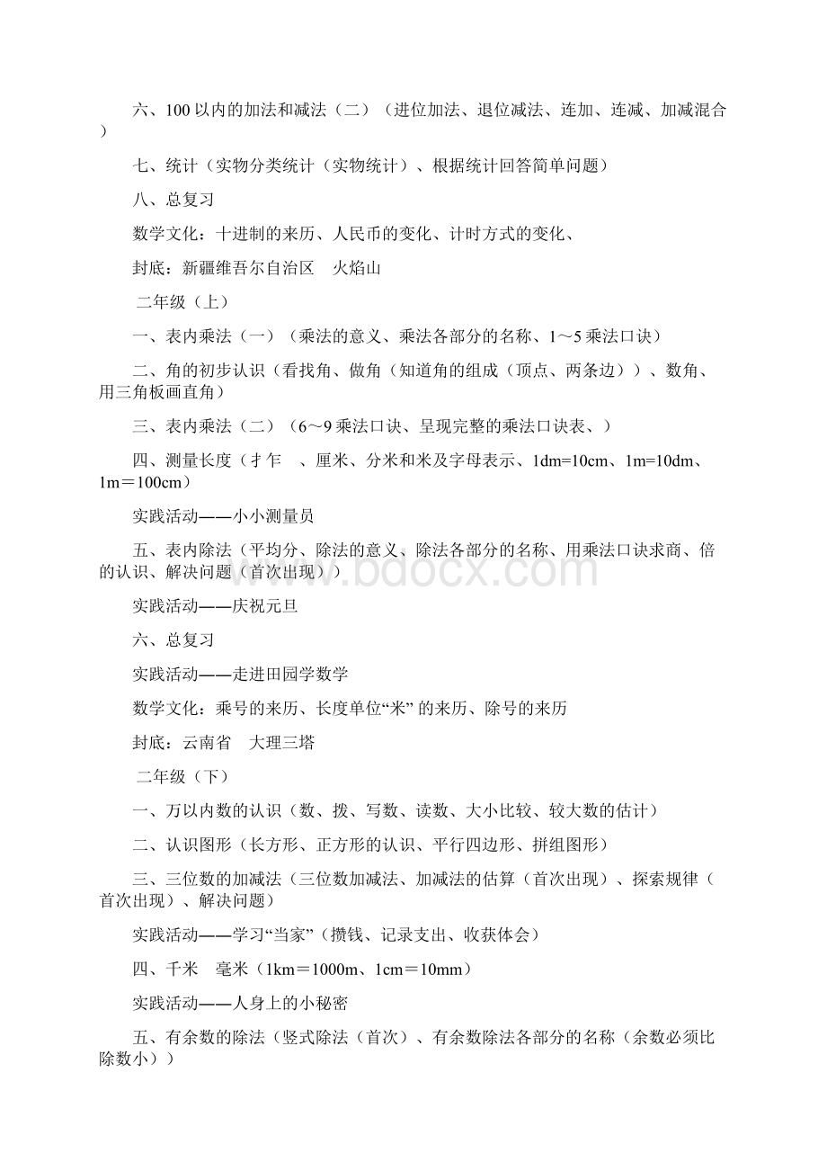 西师版小学数学各年级教材内容及简要说明.docx_第2页