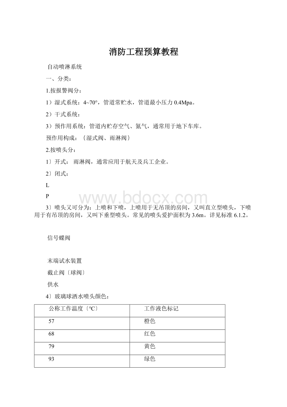 消防工程预算教程.docx_第1页