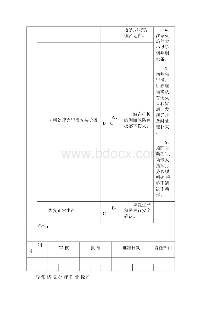 热轧精整作业区事故处理及预案Word格式.docx_第2页