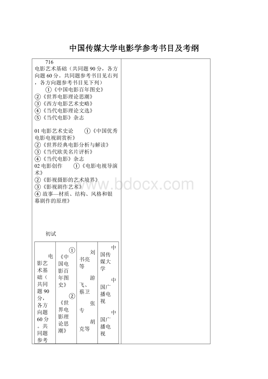 中国传媒大学电影学参考书目及考纲.docx