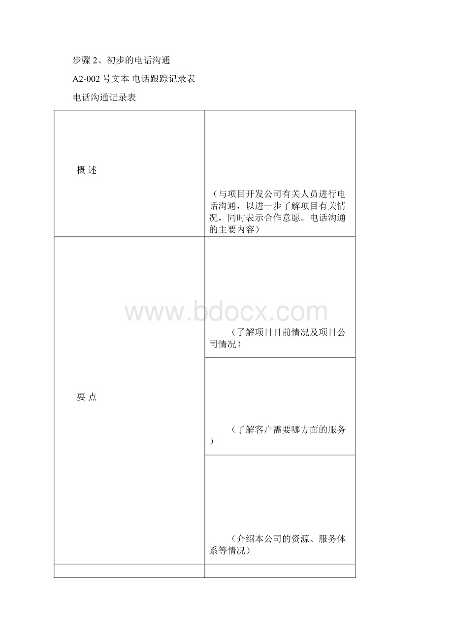 房地产项目合作洽谈阶段步骤与表格16P.docx_第3页