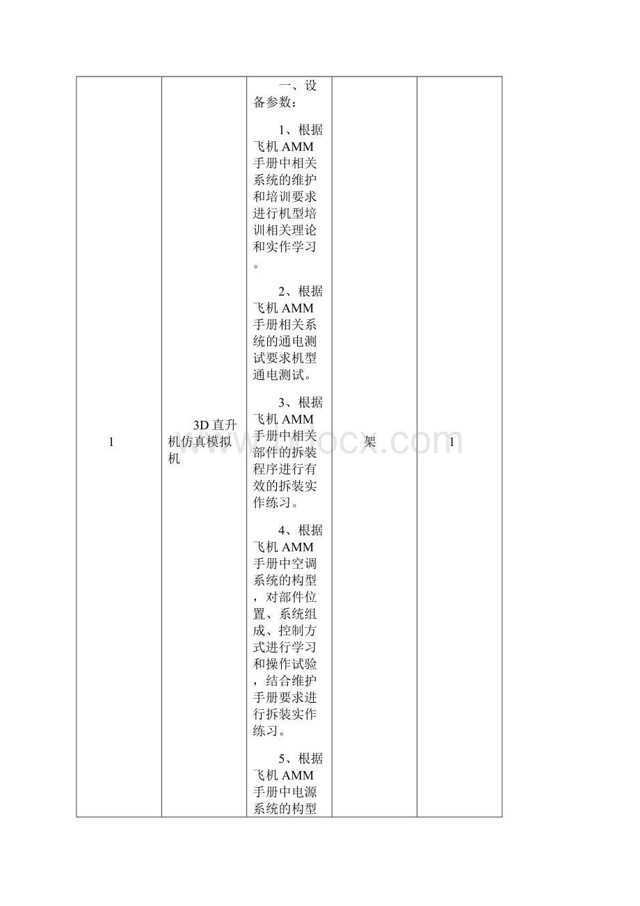 本次采购CCAR147培训机构一体化解决方案的要求如下Word文档下载推荐.docx_第2页