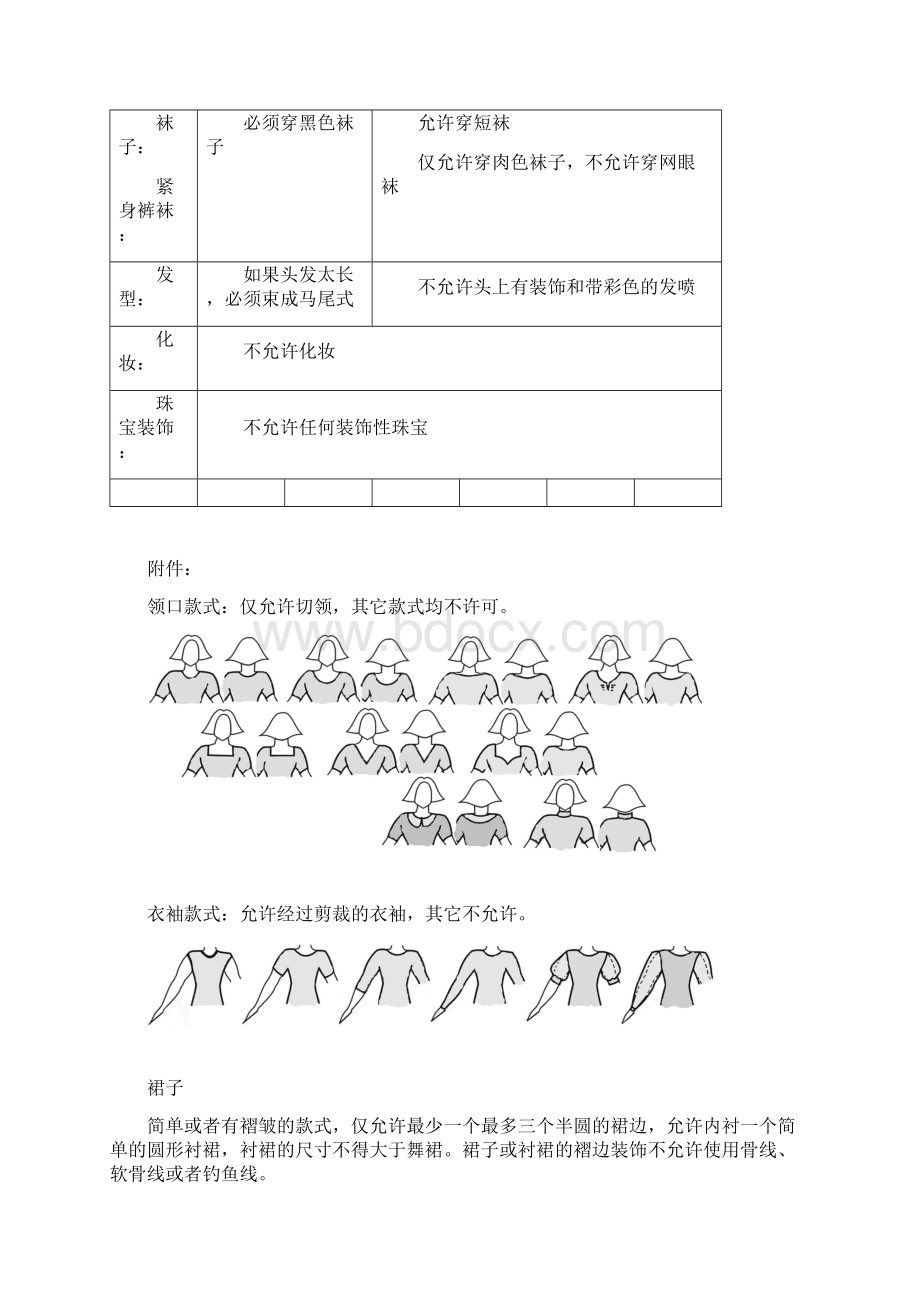 中国体育舞蹈.docx_第2页