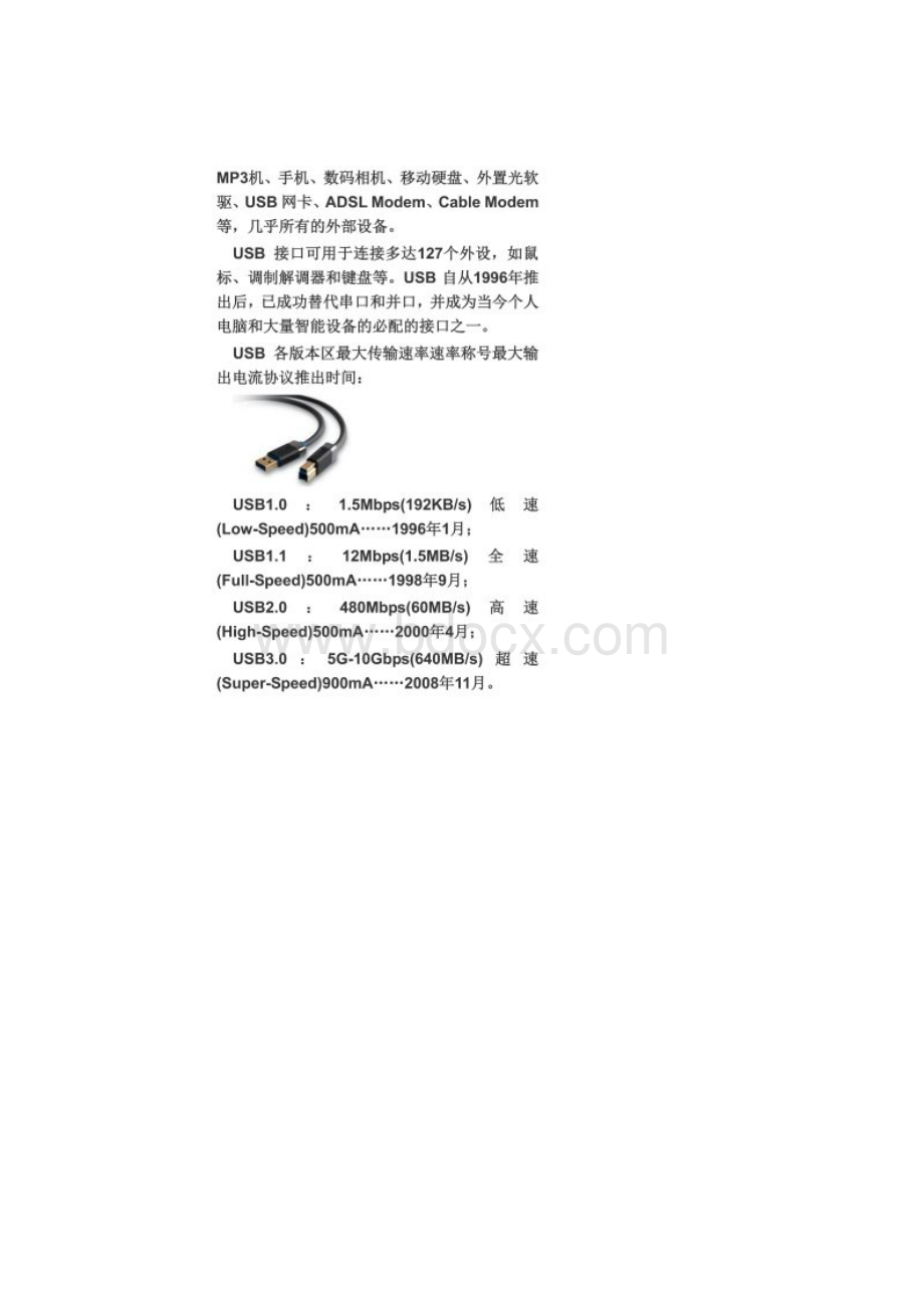 usb的发展史.docx_第2页