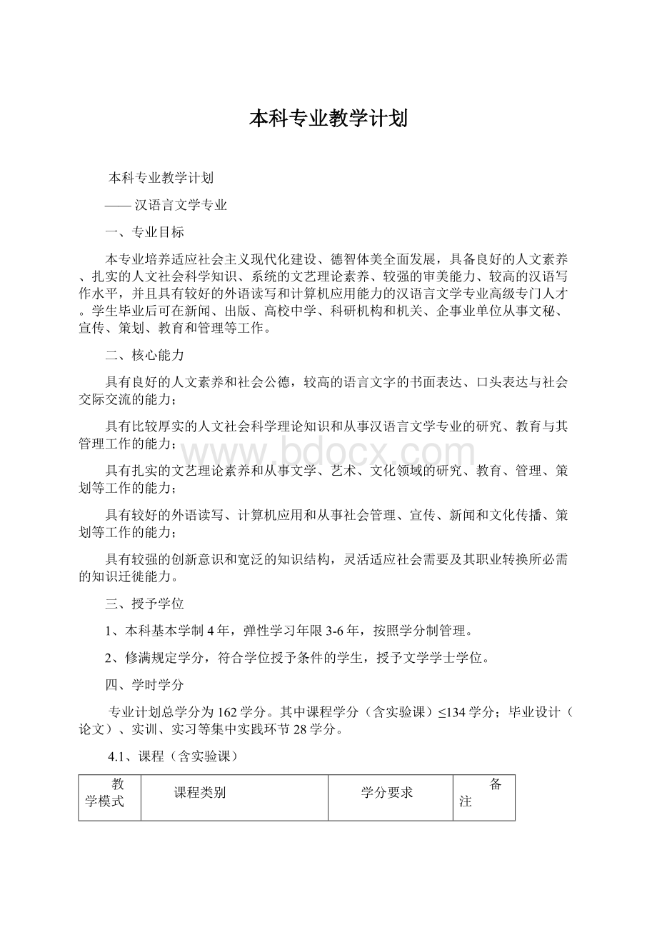 本科专业教学计划Word格式文档下载.docx