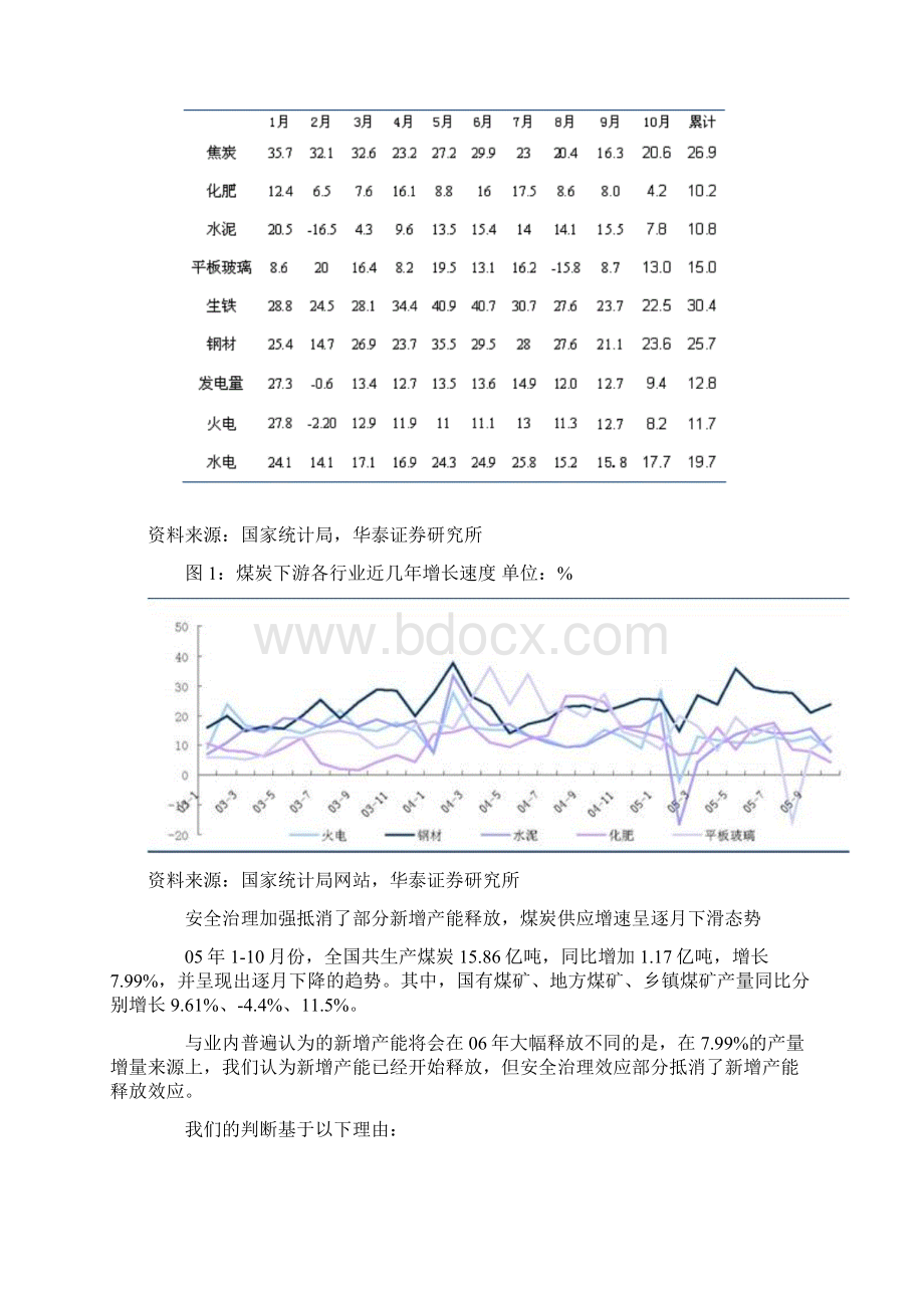 煤炭行业投资策略报告说明.docx_第2页