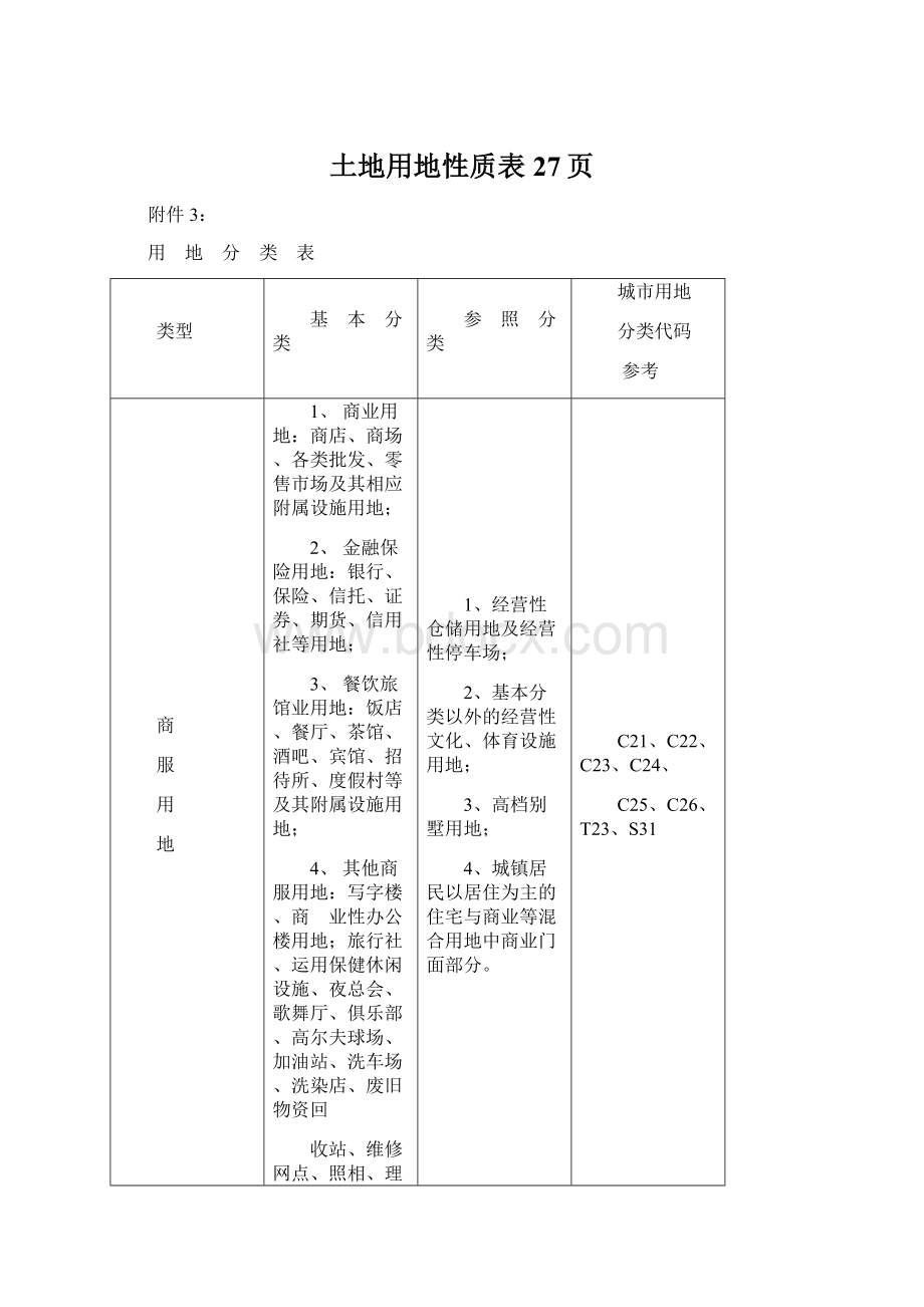 土地用地性质表27页Word格式文档下载.docx