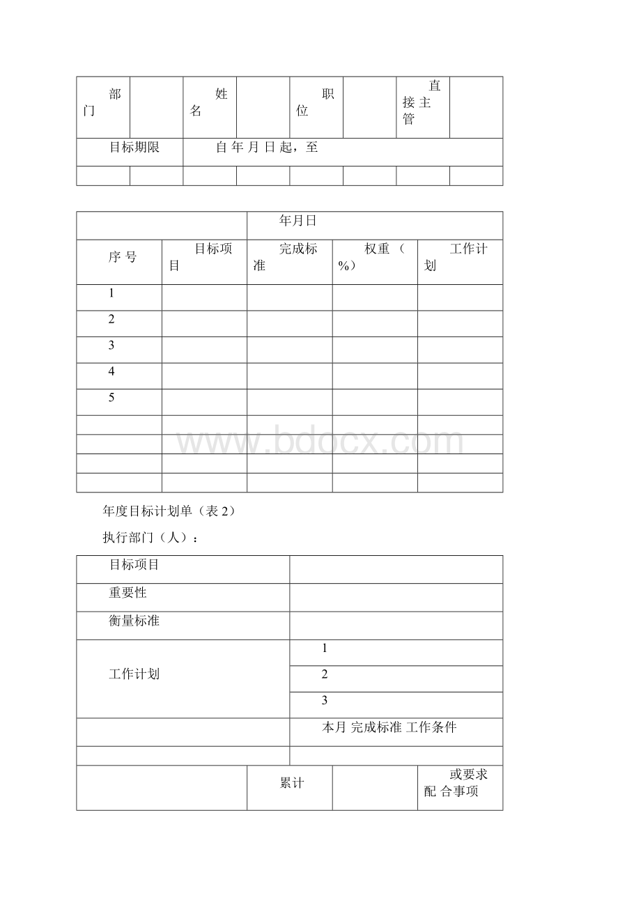 目标分解与绩效考核.docx_第2页