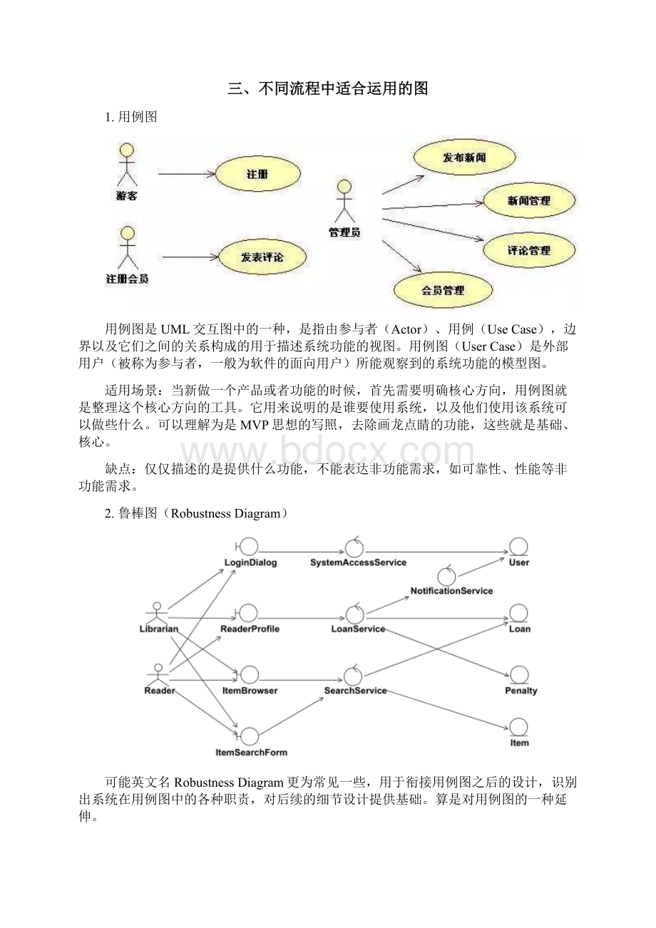 软件开发中的常用架构图.docx_第2页